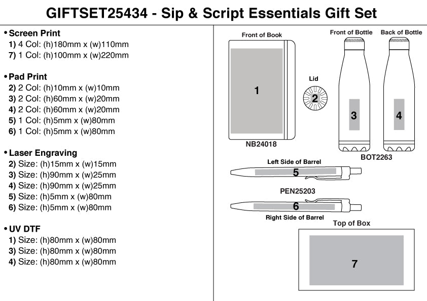 Sip & Script Essentials Gift Set