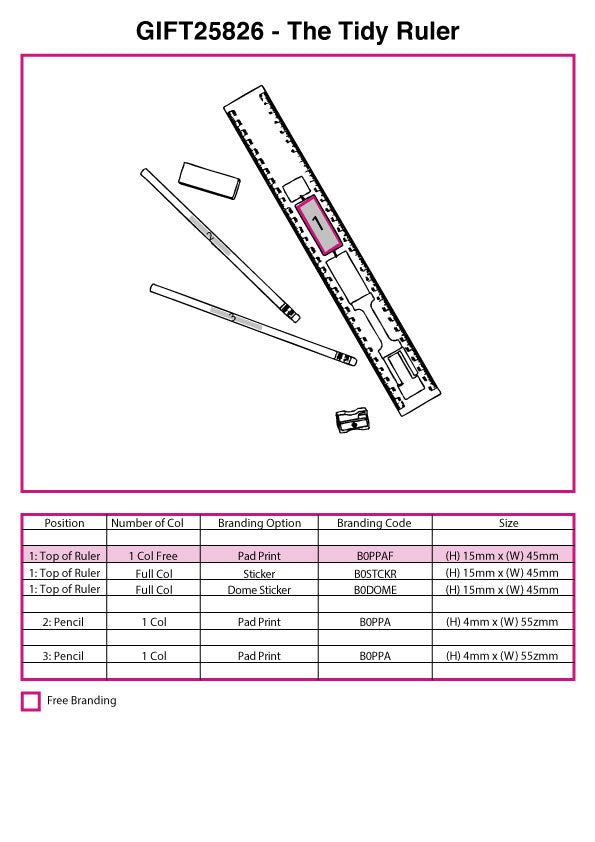 The Tidy Ruler - branding