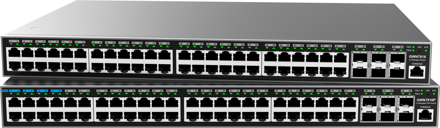 Grandstream Enterprise L3 48 port Managed GbE Switch | GWN7816