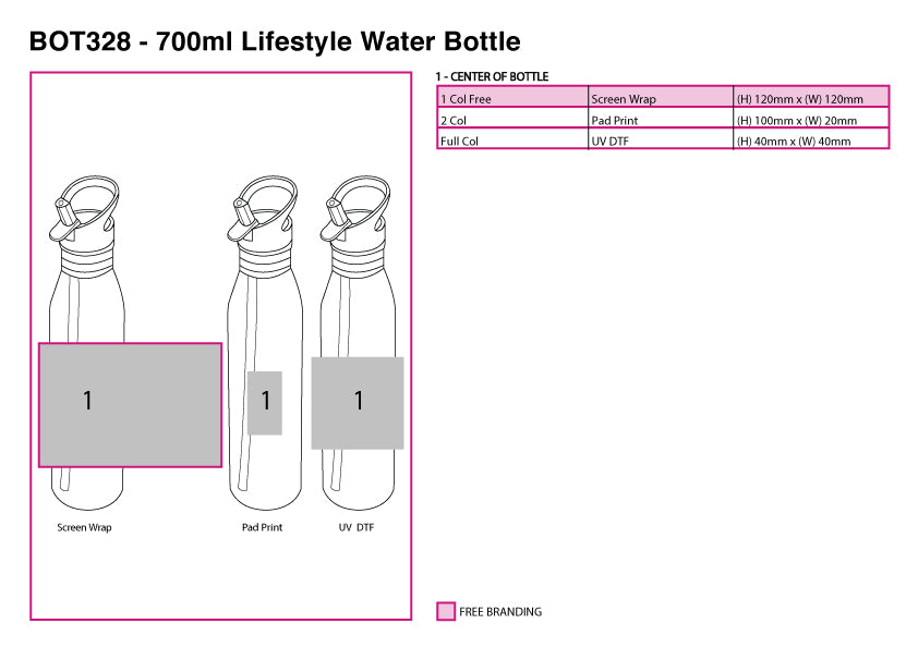 700ml Lifestyle Water Bottle