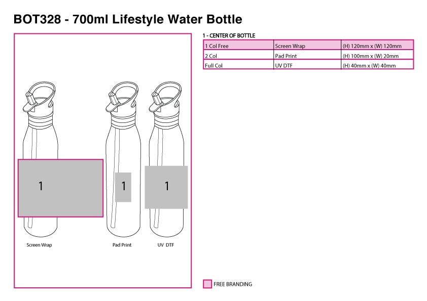 700ml Lifestyle Water Bottle - branding