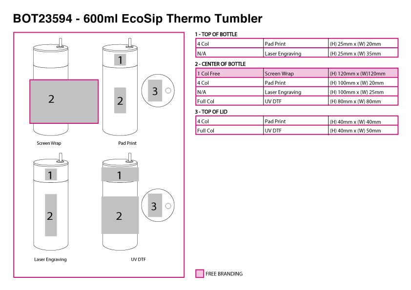 600ml EcoSip Thermo Tumbler
