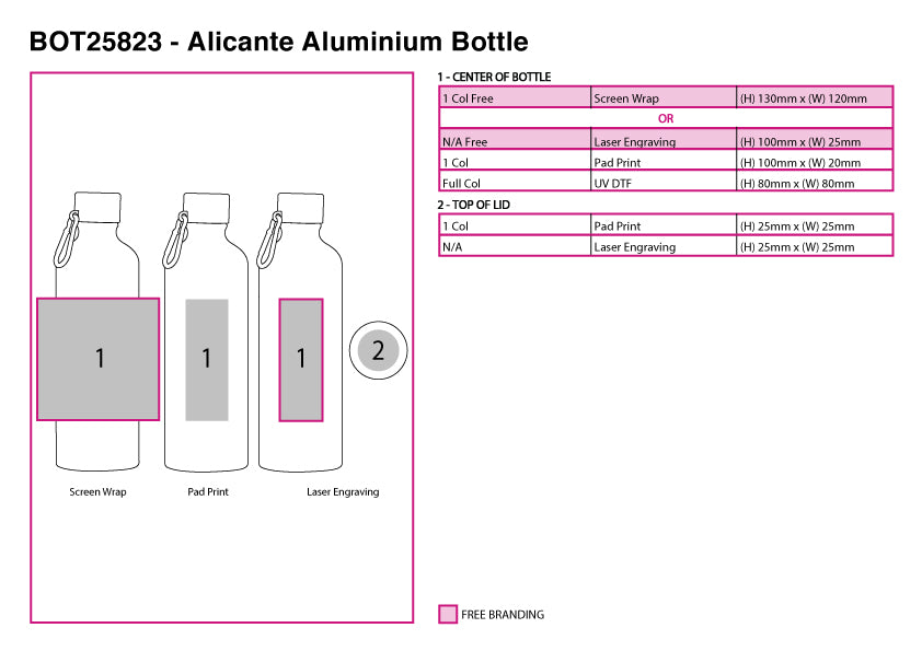 Alicante Aluminium Bottle