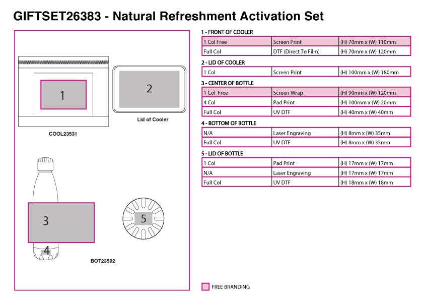 Natural Refreshment Activation Set - branding