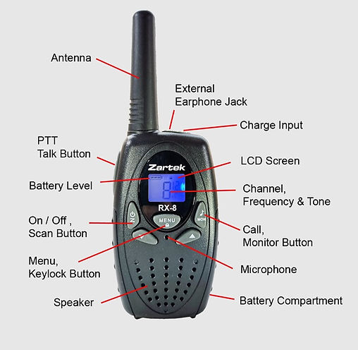 Zartek RX-8 Two Way Radio Basic Double Pack - Guards On Duty Shop & Security Guards