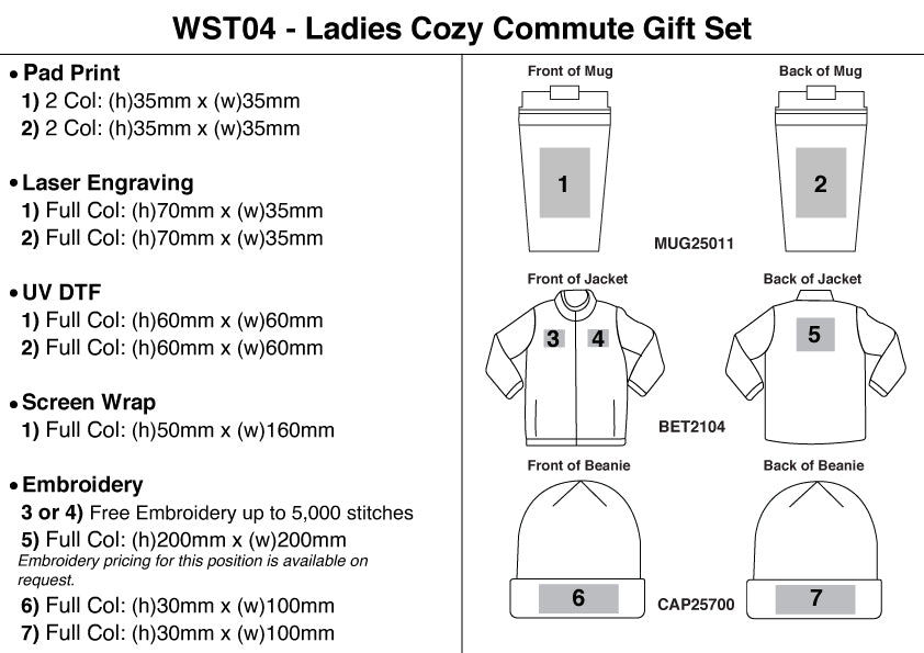 Ladies Cozy Commute Gift Set - branding
