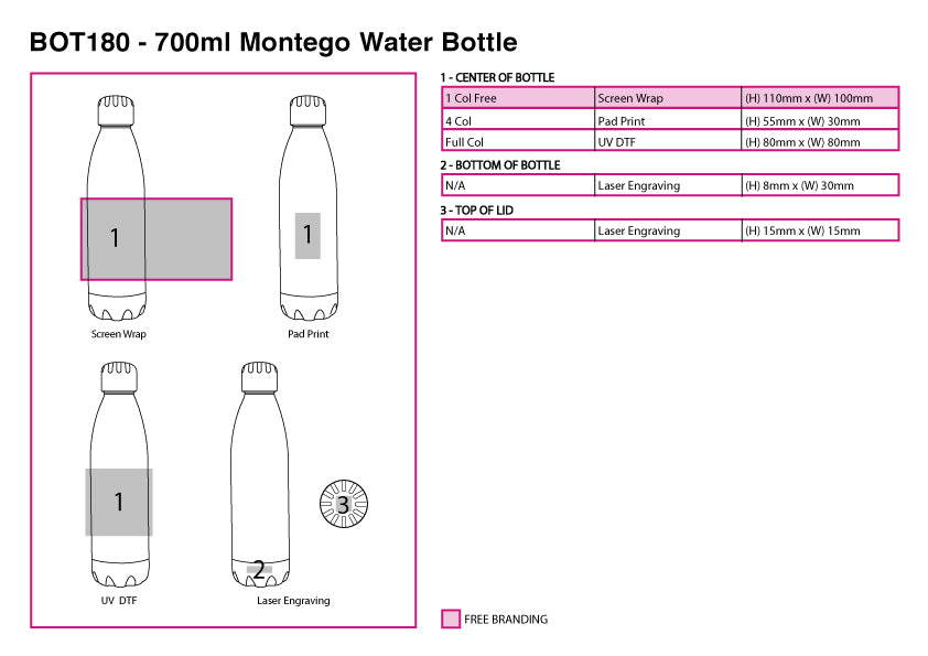 700ml Montego Water Bottle