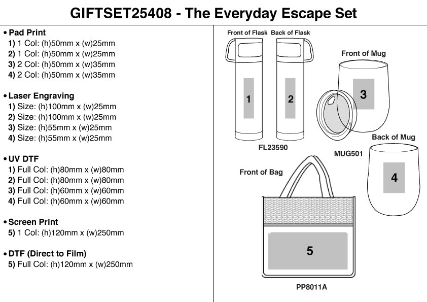 The Everyday Escape Set