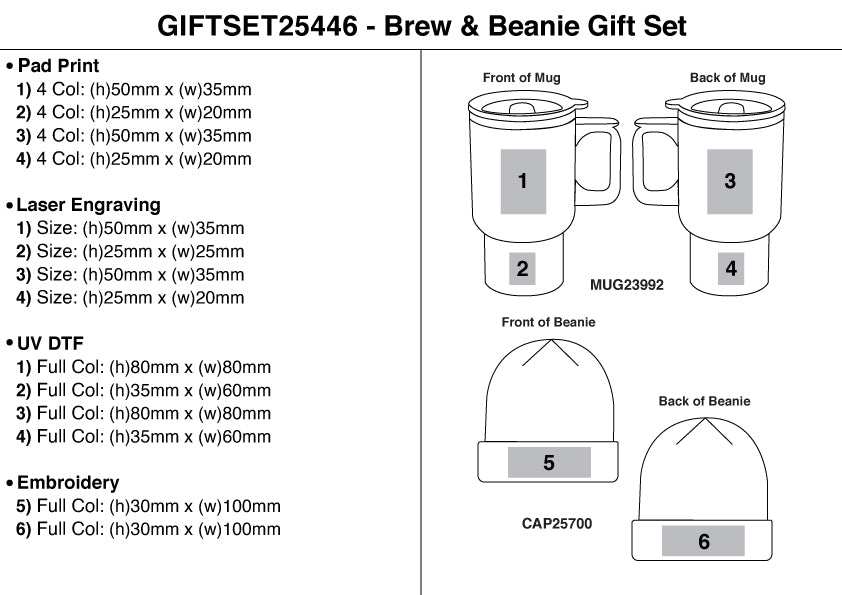 Brew & Beanie Set