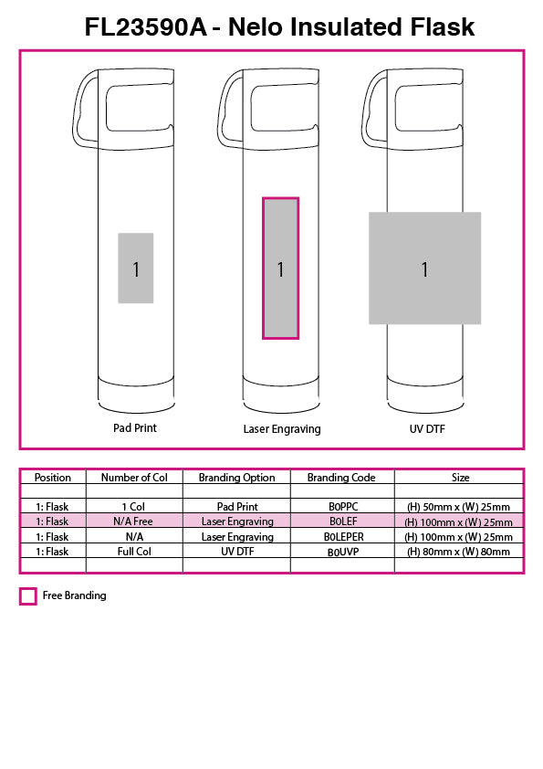 Nelo Insulated Flask