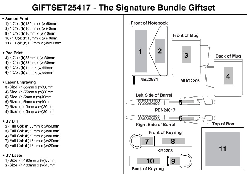 The Earth & Elegance Gift Set