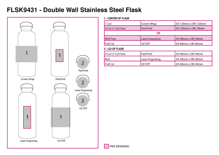 Double Wall Stainless Steel Flask - branding