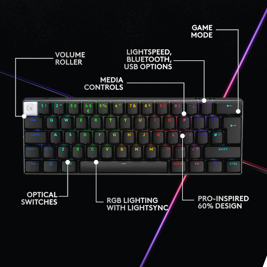 Logitech(R) G PRO X 60 Lightspeed Gaming Keyboard - Black - Guards On Duty Shop & Security Guards