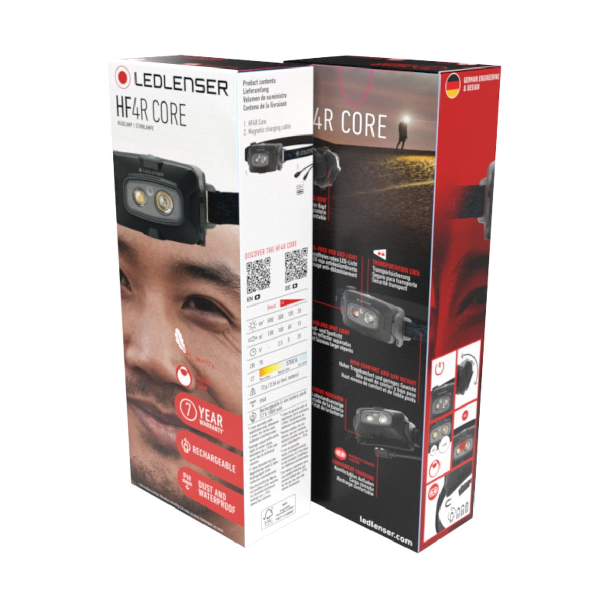 Ledlenser HF4R Core Headlamp