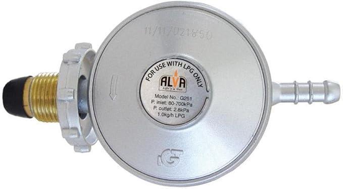 Alva Bullnose Regulator In Box Retail Box Guards On Duty Security