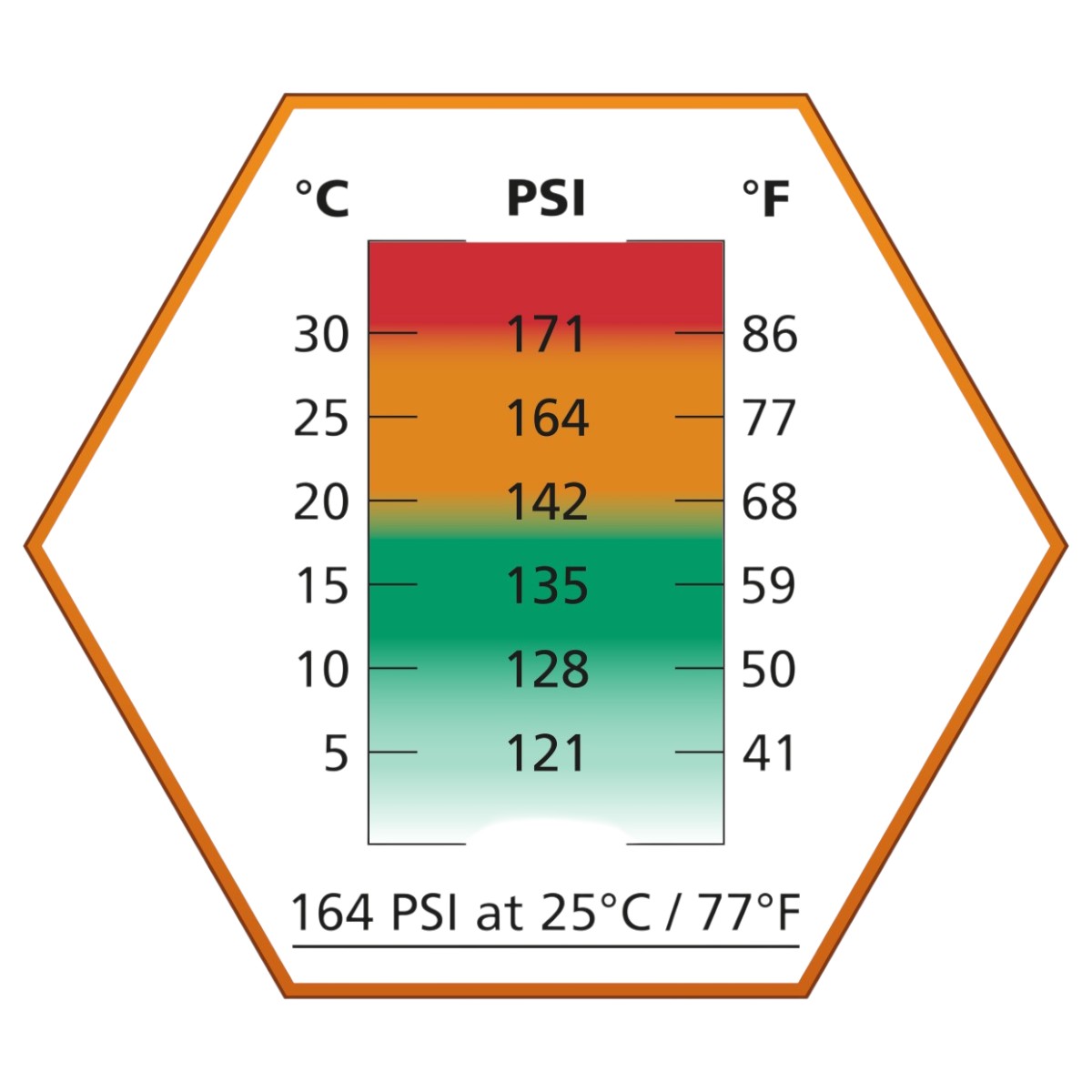 ASG 19894 Ultrair Airsoft Orange Gas