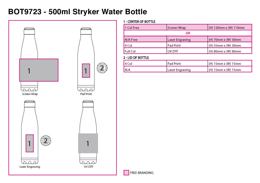 500ml Stryker Water Bottle