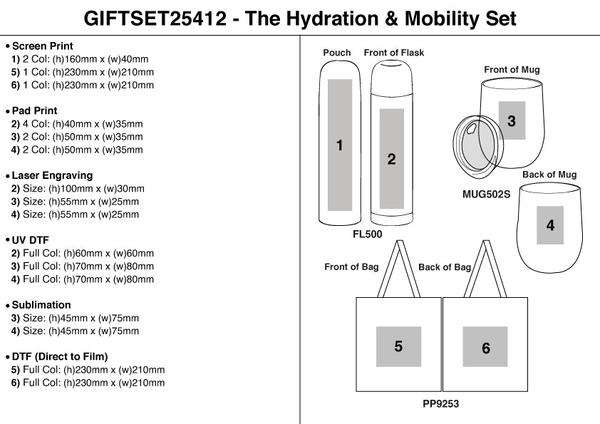 The Hydration & Mobility Set