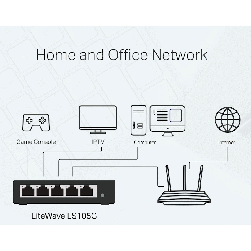 LS105G LiteWave 5-Port Gigabit Desktop Switch