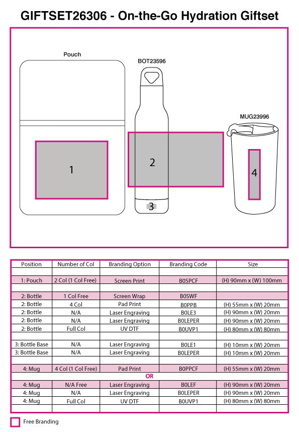 On the Go Hydration Gift Set