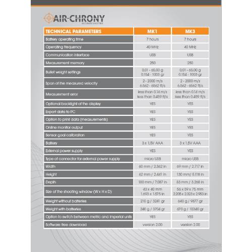 Chronograph Air Chrony MK3 (Black)