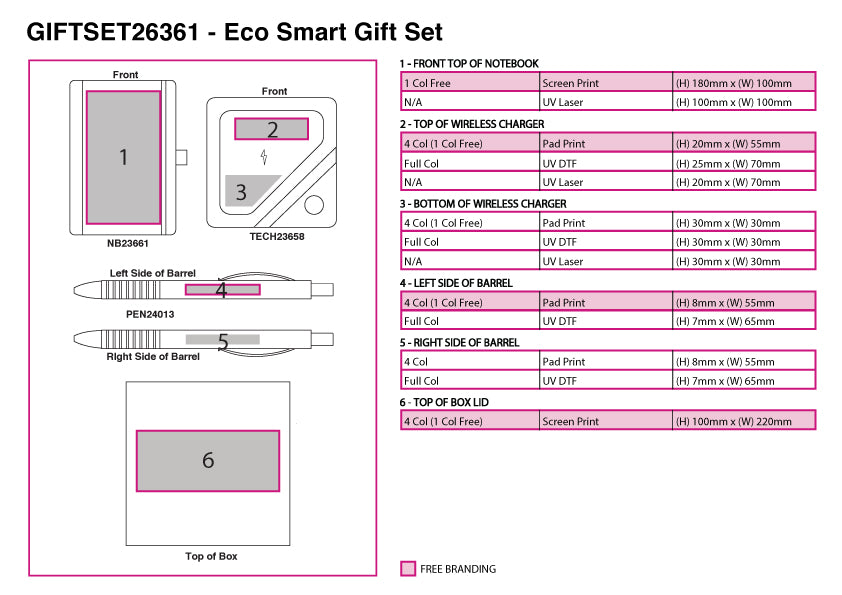 Eco Smart Gift Set - branding
