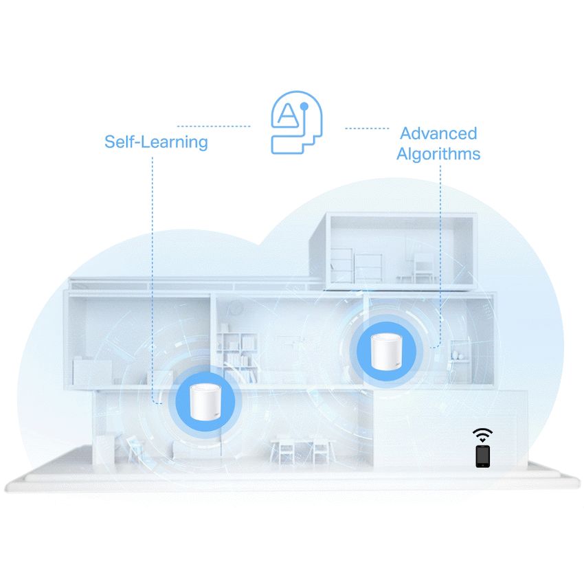 Deco X10 (1-Pack) AX1500 Whole Home Mesh Wi-Fi 6 System (Tri-Band)