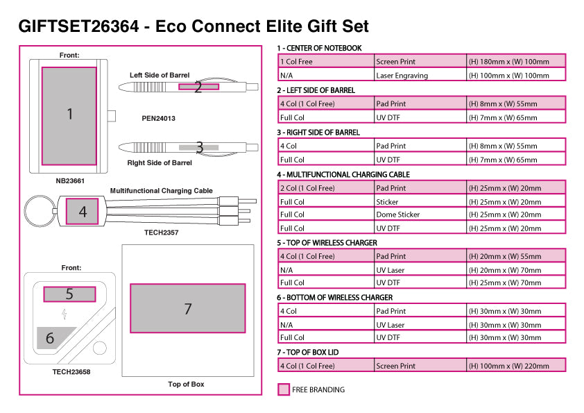Eco Connect Elite Gift Set - branding