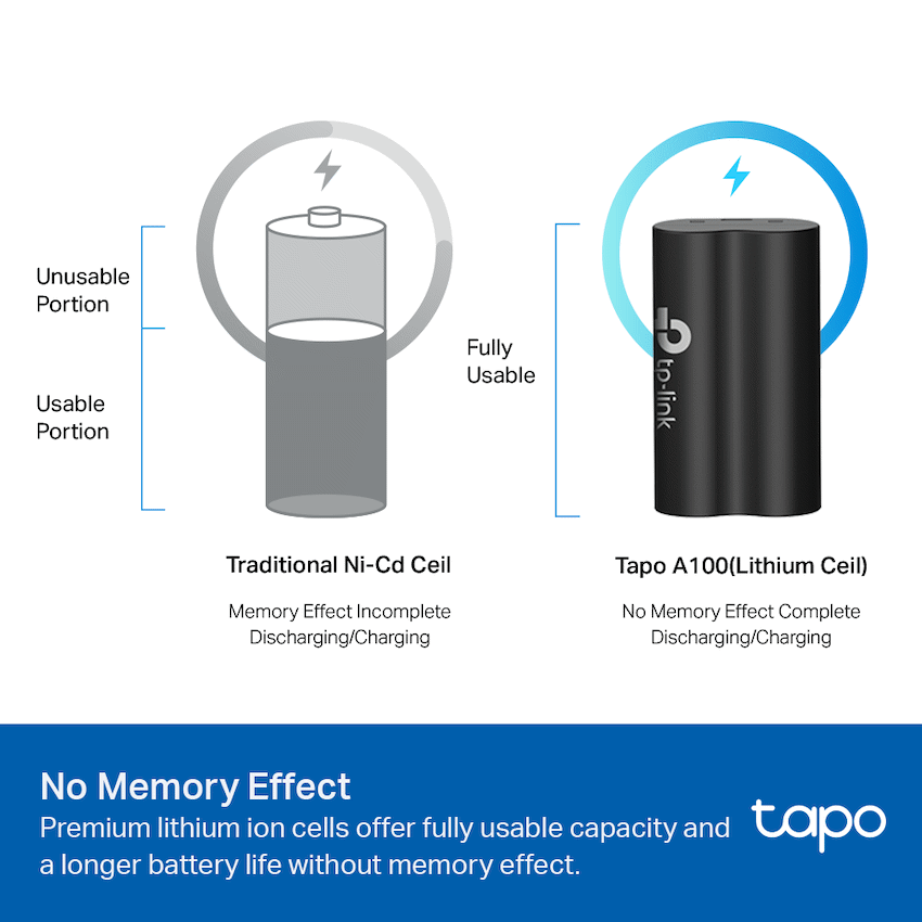 Tapo TP-Link Tapo A100 6700mah Battery Pack