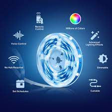 TP-Link Tapo Smart Light Strip Multicolour Indoor | Tapo L900-5