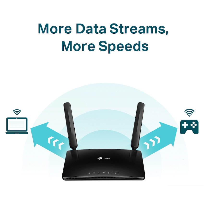 Archer MR600 AC1200 4G LTE Cat6 Gigabit Router