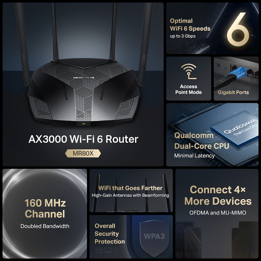 Mercusys TP-Link Mercusys MR80X AX3000 Dual-Band Wi-Fi 6 Router