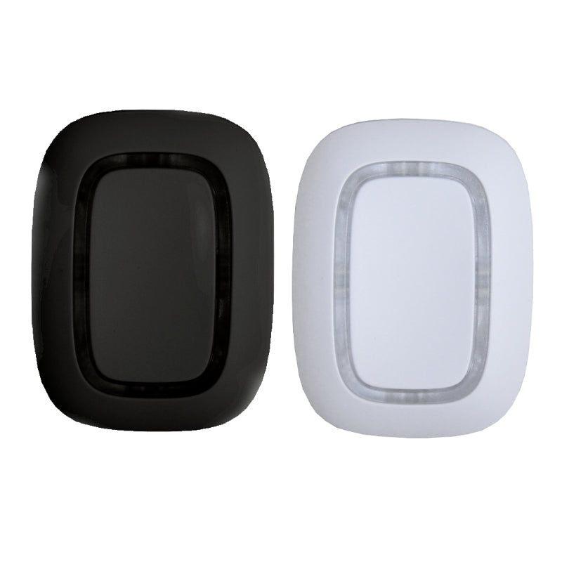 Ajax Dummy Button