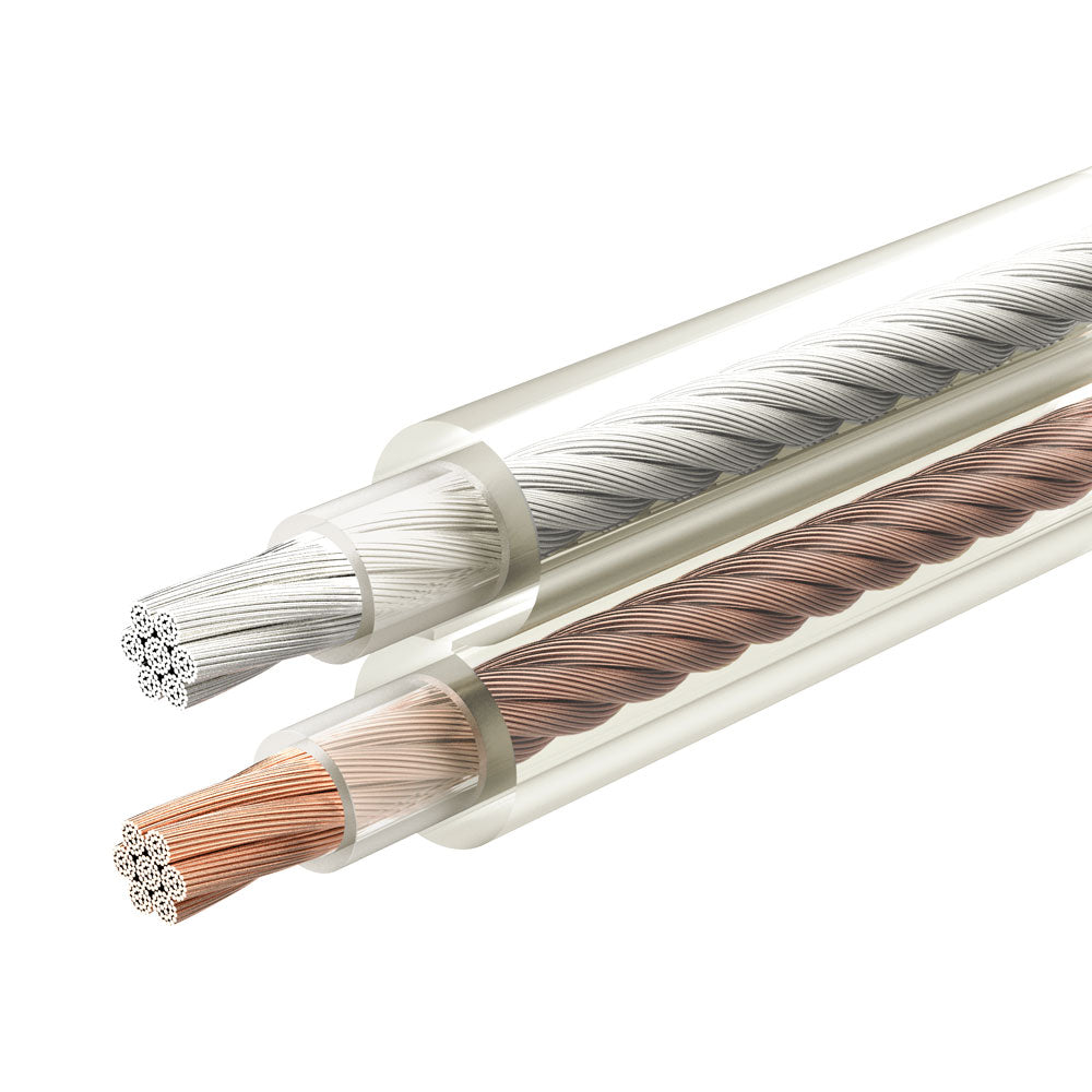 Unitek C9013tp 2core-u Hifi Speaker Cable - Sold Per Meter — Unitek | Guards on Duty Shop