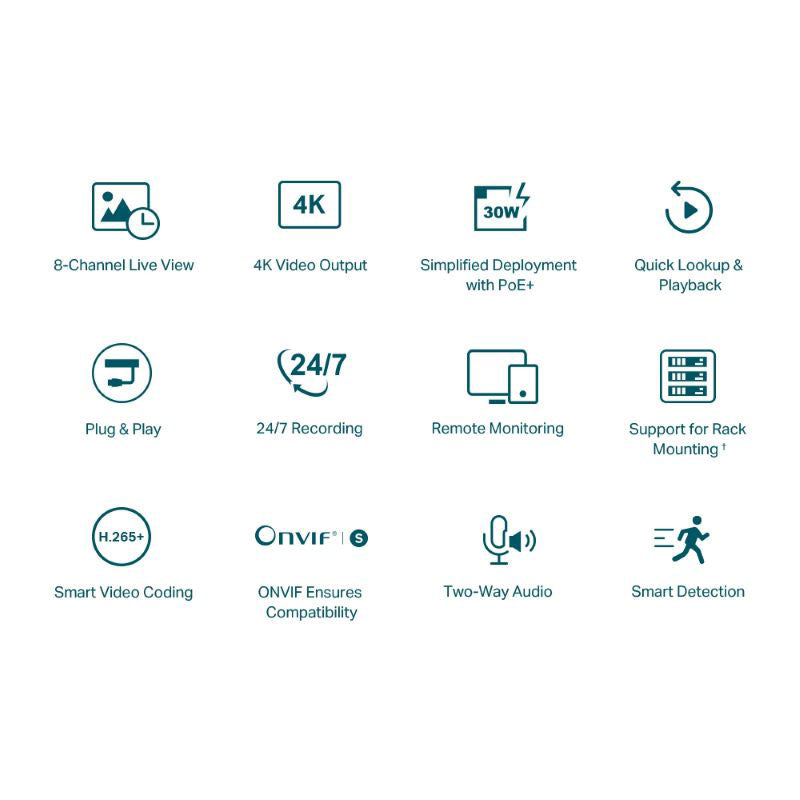 VIGI 8 Channel PoE+ Network Video Recorder, 1 SATA, 58W PoE
