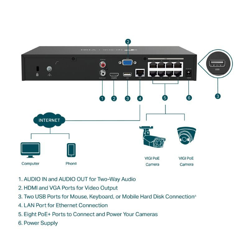VIGI 8 Channel PoE+ Network Video Recorder, 1 SATA, 58W PoE