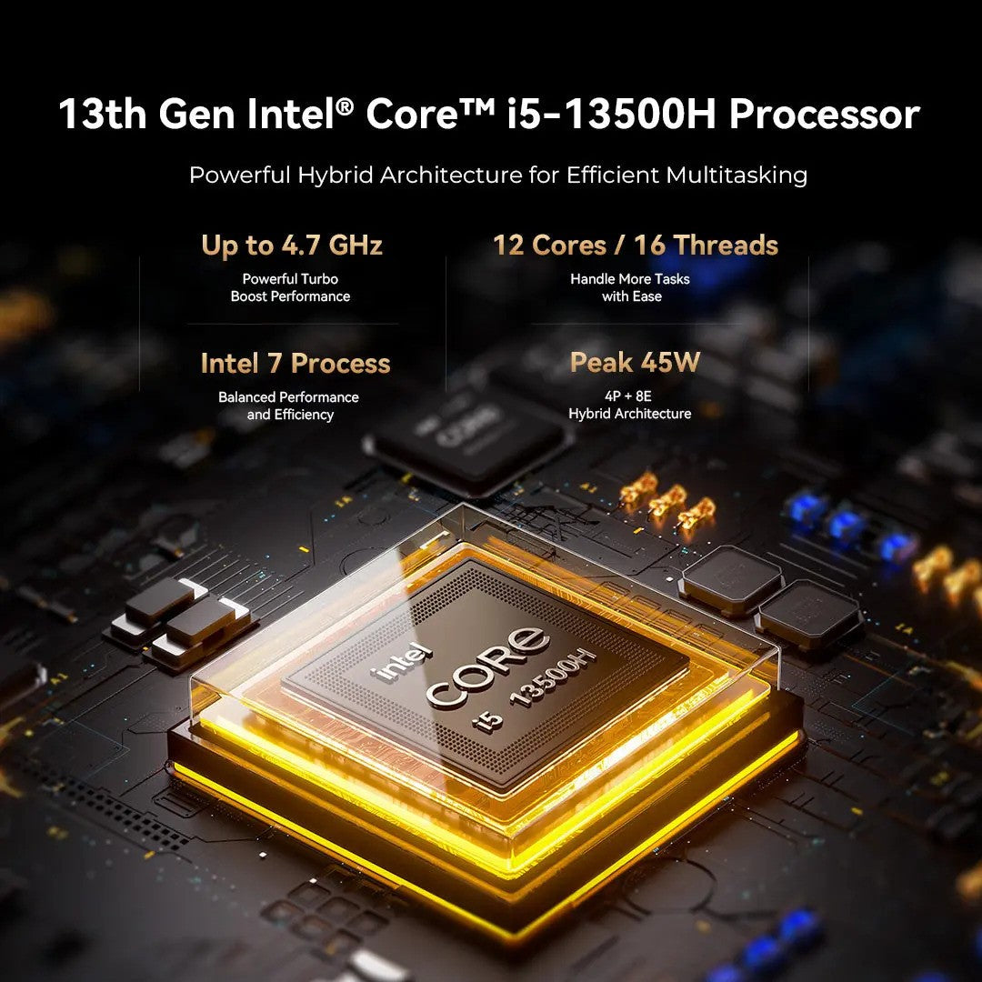 GMKtec NucBox M3 Pro Intel Core I5 Professional Mini Desktop