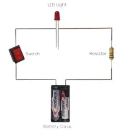 Cellphone Tower Circuit (3 Pack)