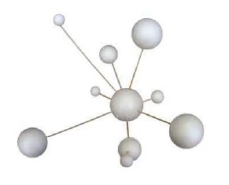 Solar System Kit (3 Pack)