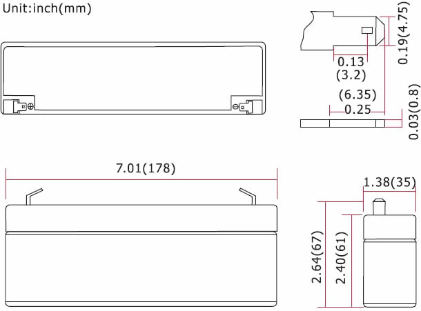 Forbatt 12V 2.4AH Battery