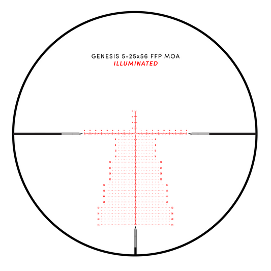 GENESIS X 5-25x56 FFP MOA