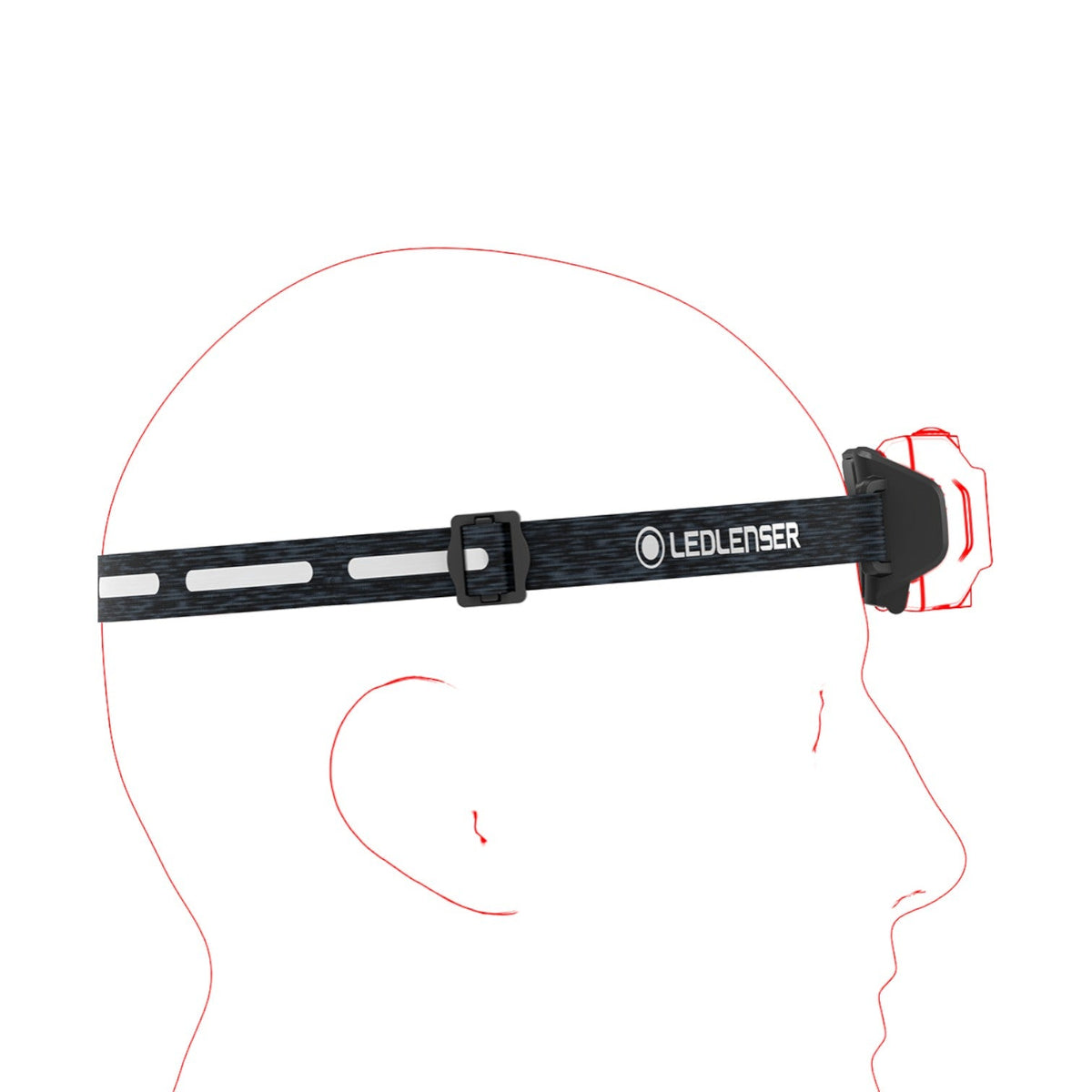 Ledlenser HF4R Signature Headlamp