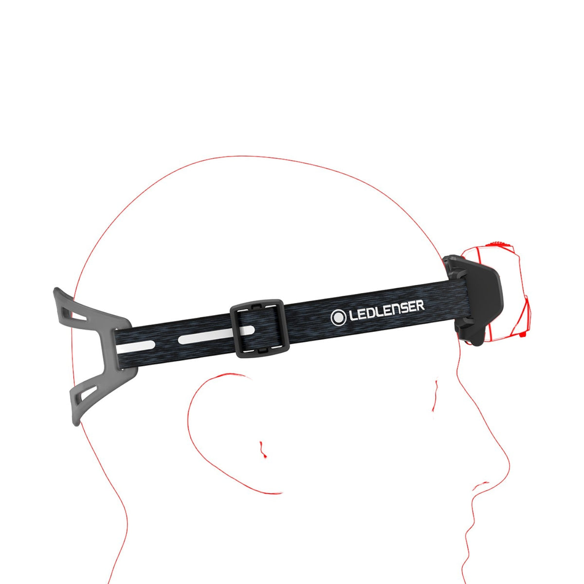 Ledlenser HF6R Signature Headlamp