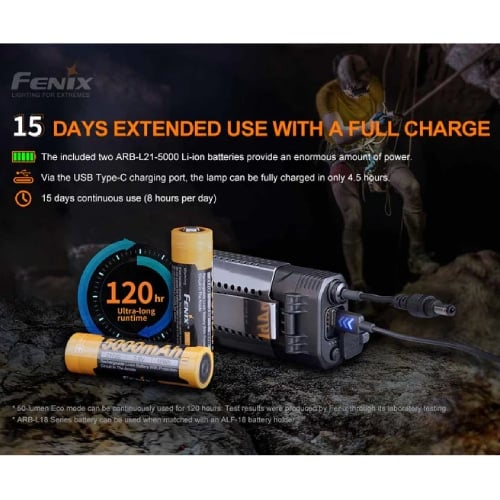 FENIX HP30R V2.0 LED HEADLAMP - Guards On Duty Shop