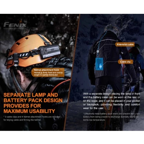 FENIX HP30R V2.0 LED HEADLAMP - Guards On Duty Shop