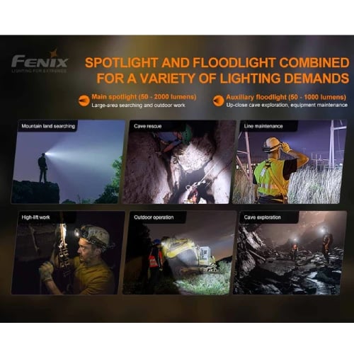 FENIX HP30R V2.0 LED HEADLAMP - Guards On Duty Shop