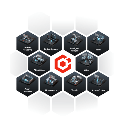 Hikvision Mobile Surveillance Base package-Including prerequisites for device unit expanding, all fundamental features of mobile