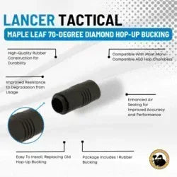 LANCER TACTICAL Guards On Duty Security