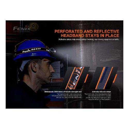 FENIX HM70R LED HEADLAMP - Guards On Duty Shop