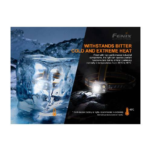 Fenix HP25R V2.0 LED Headlamp - Guards On Duty Shop